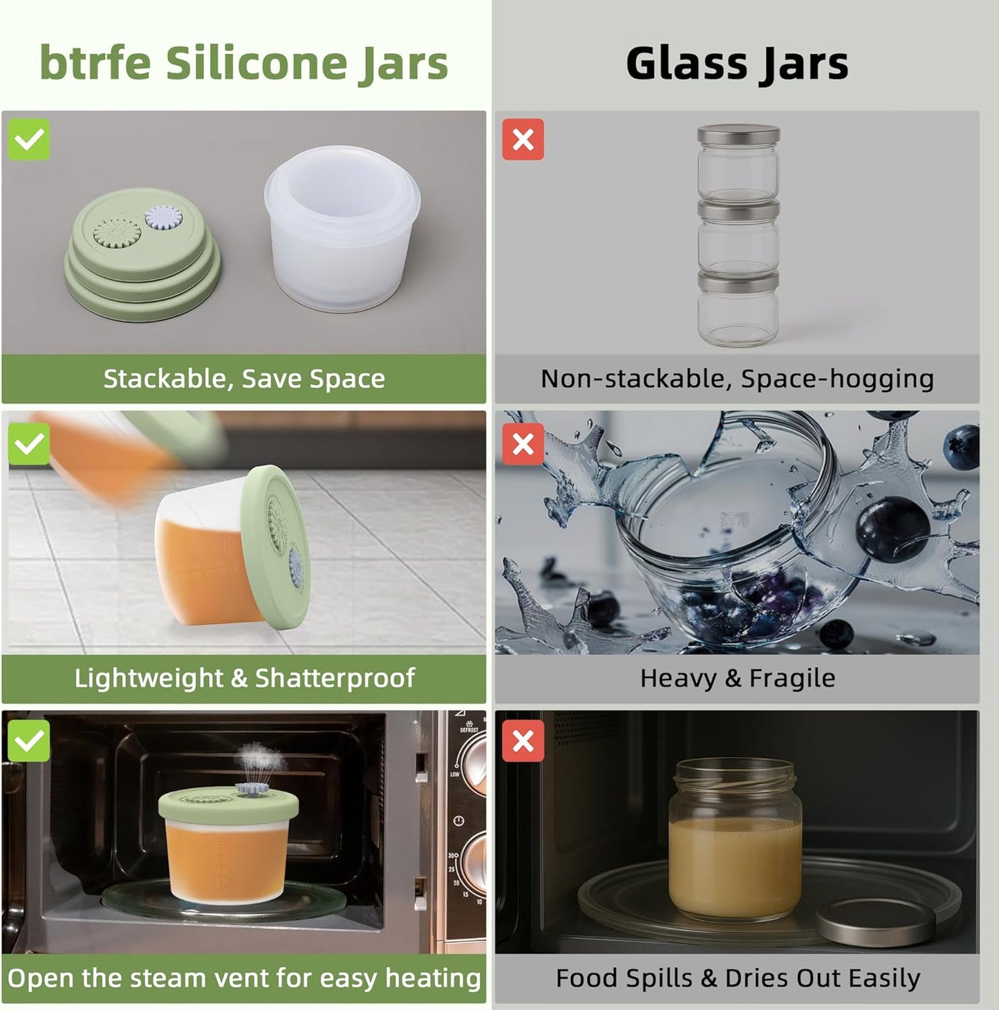 Silicone Baby Food Containers with Date-Tracking Lids, 6-Pack Reusable Snack Containers Food Storage Jars for Infants, Microwave, Dishwasher & Freezer Safe, 3 Sizes