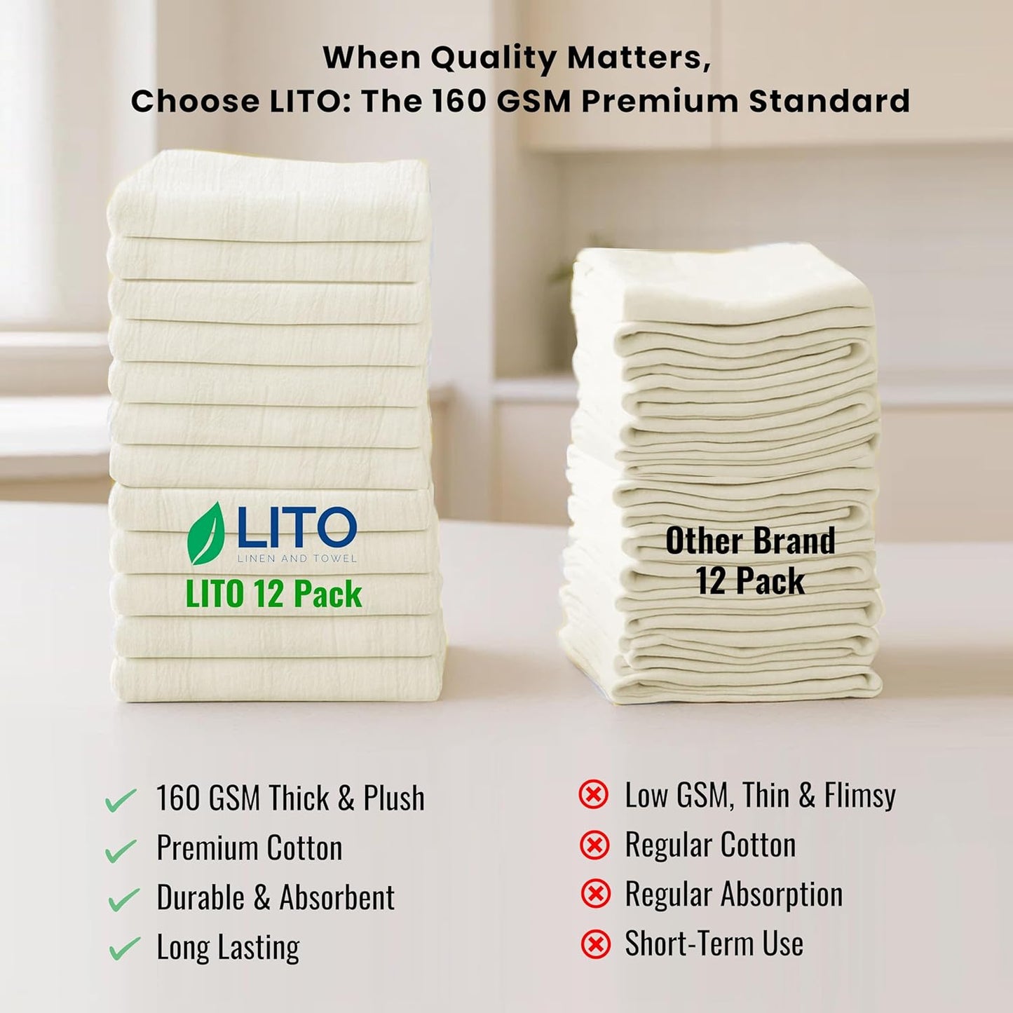 LITO LINEN AND TOWEL Flour Sack Towels – 100% Cotton, 28x28 Inches, Highly Absorbent, Embroidery-Ready Tea Towels for Kitchen & Crafts, Farmhouse Decor, Pack of 12 Natural