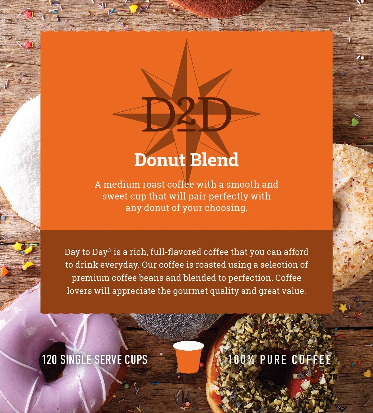 Day To Day 120-Count Donut Blend, Medium Roast Single Serve Coffee Pods for K-Cup Keurig Brewers