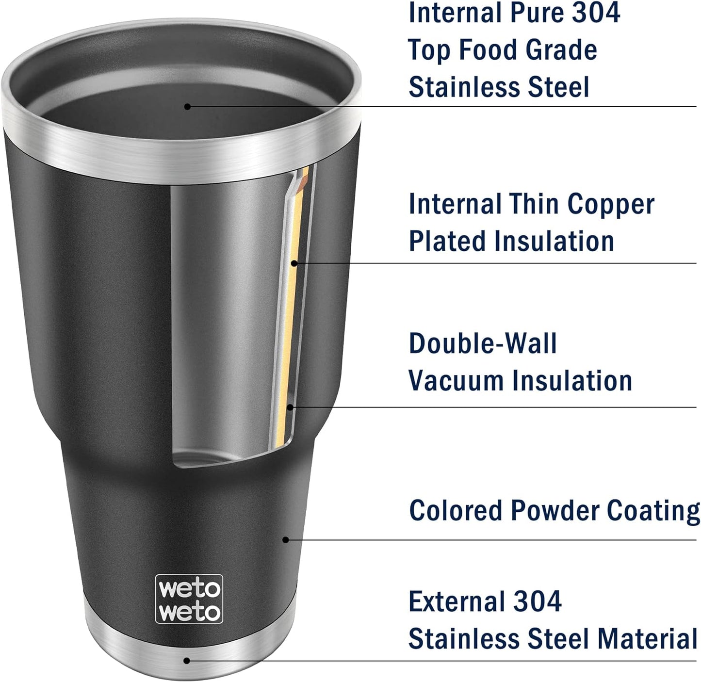 WETOWETO 30oz Tumbler, Stainless Steel Vacuum Insulated Water Coffee Tumbler Cup, Double Wall Powder Coated Spill-Proof Travel Mug Thermal Cup for Home Outdoor (Black, 1 Pack)