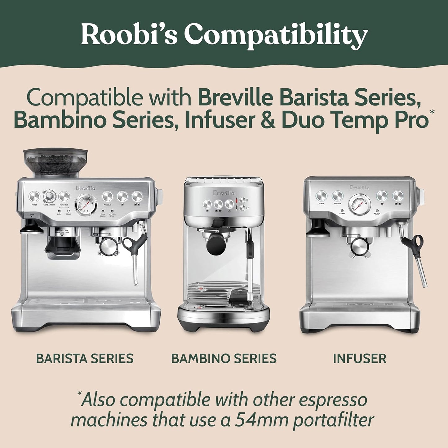 Roobi Espresso Cleaning Disc Compatible with Breville. 54mm Backflush for Disc Espresso Cleaning Tablets, 2 Pack
