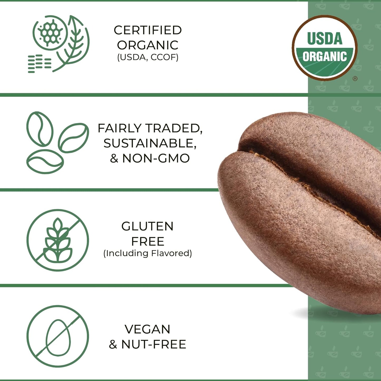 The Bean Organic Coffee Company Water Processed DECAF IL Chicco (Traditional Italian Roast), Dark Roast, Whole Bean Coffee, 5-Pound Bag