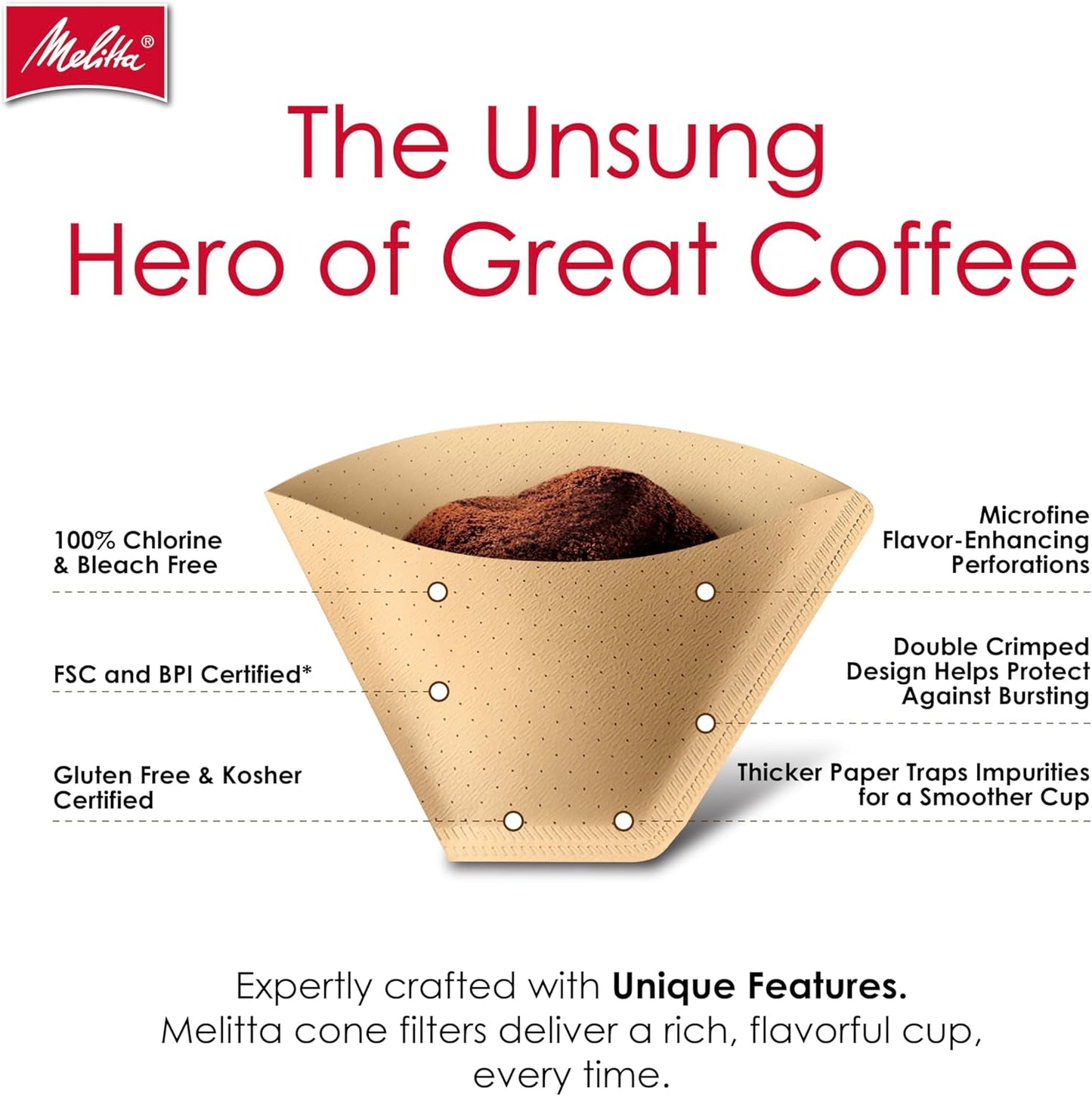 Melitta #4 Cone Coffee Filters, Natural Brown, 100 Count, Pack of 6