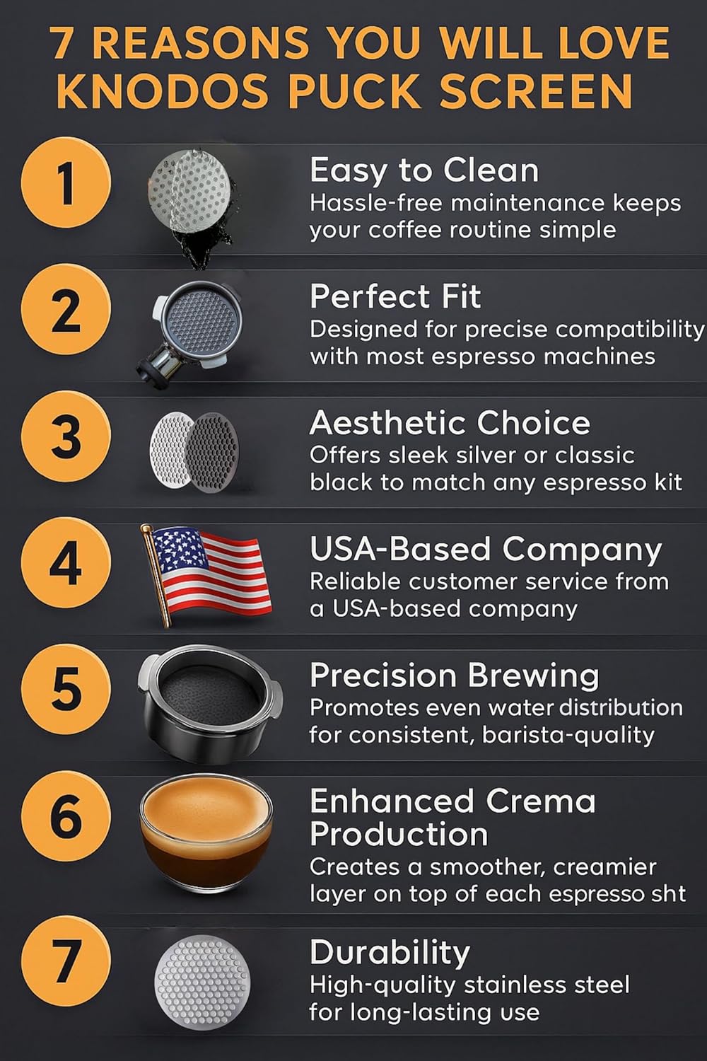 51mm Puck Screen 2Pcs Stainless Steel Coffee Puck Filter, Ultra-Thin 0.8mm Espresso Screen Compatible With DeLonghi, Smeg, Gevi, Casabrews Portafilter