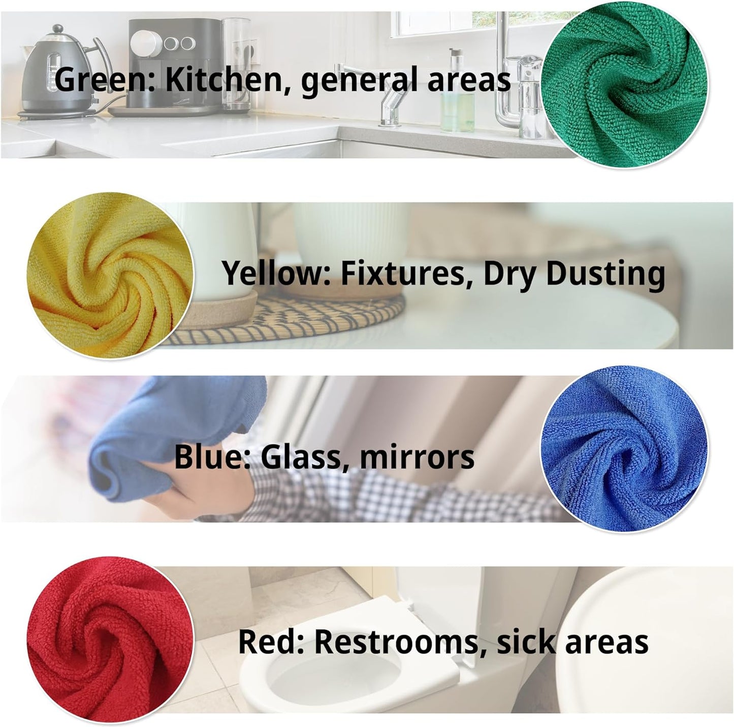 EvaClean Premium Microfiber Cleaning Cloth 16"x16" - Reusable, Washable, Non-Scratch, Microfiber Towels for Cleaning, Dusting, Polishing, High Absorbency & Durability, Yellow, 12-Pack