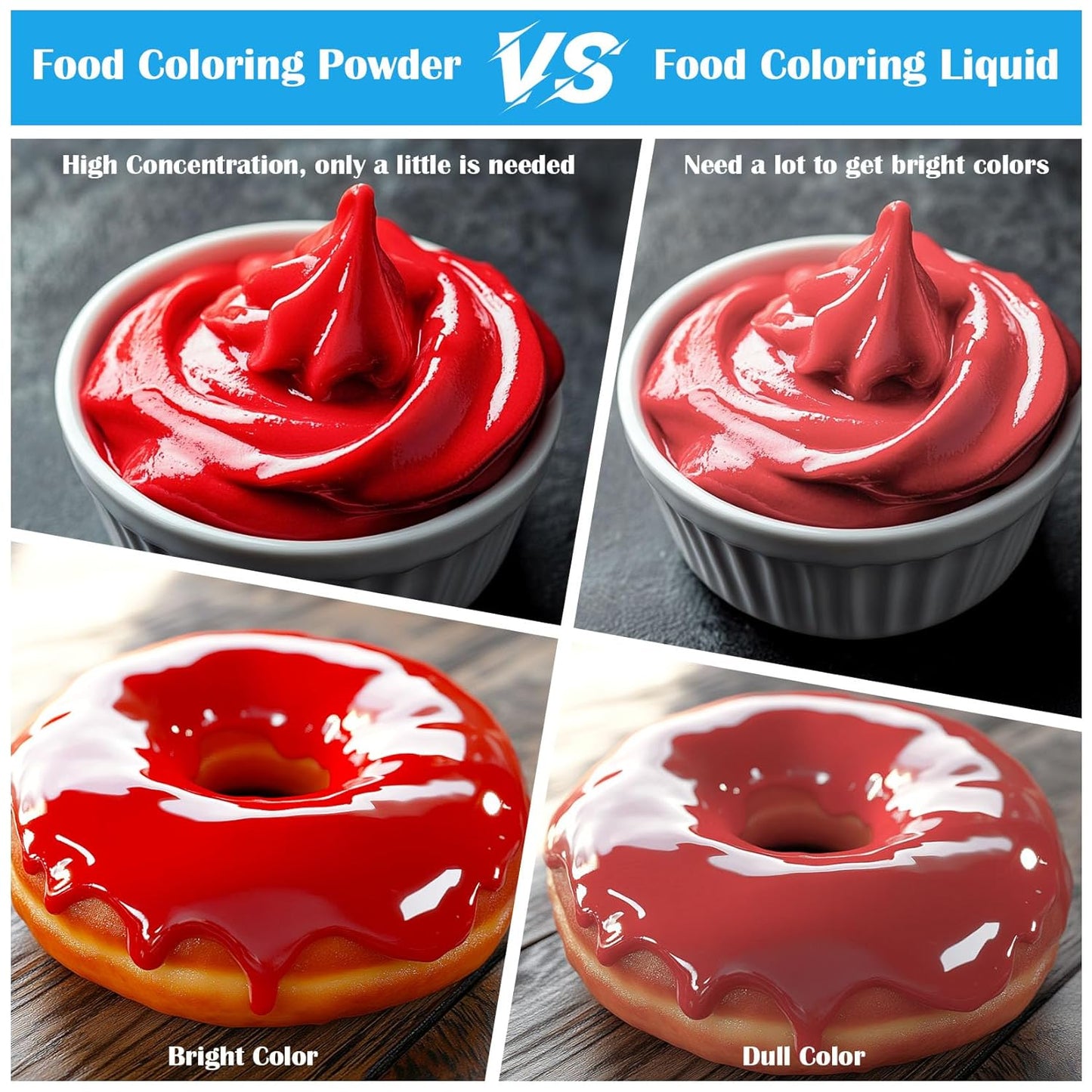 Food Coloring Powder - ERCorArt 10 Vivid Colors Powder Food Dye, Highly Concentrated Flavorless Food Coloring for Baking, Frosting, Cake Decorating, Icing, Cookies, Slime - 5g/Bottle