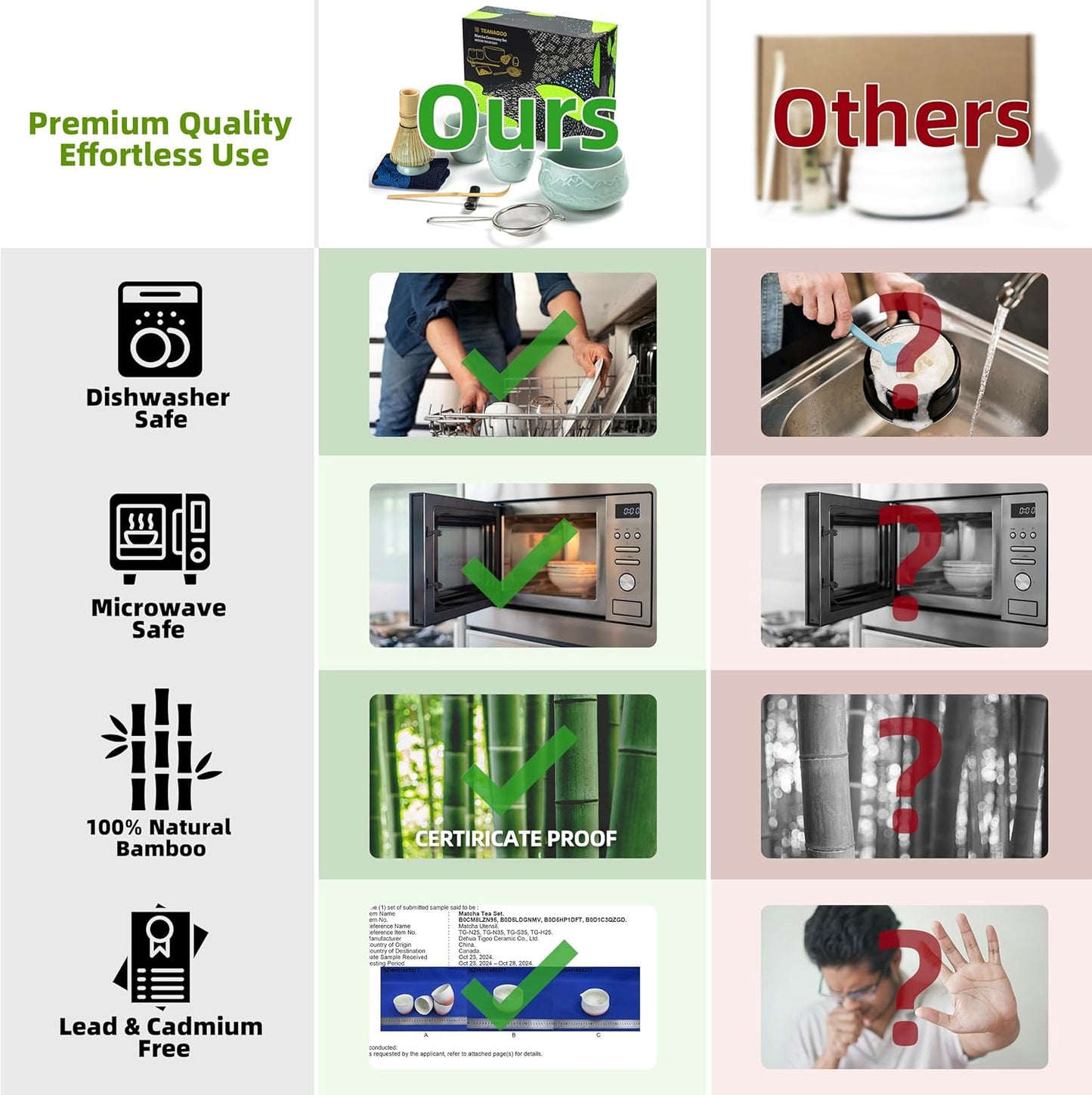 TEANAGOO Matcha Whisk Set 7pcs+2Cups(7.2oz),Ceramic Matcha Set,Matcha Kit for Ceremony,Matcha Tea Set for Making Breakfast,Matcha Whisk Set and Bowl with Scoop&Sifter,Gift for Matcha Lover