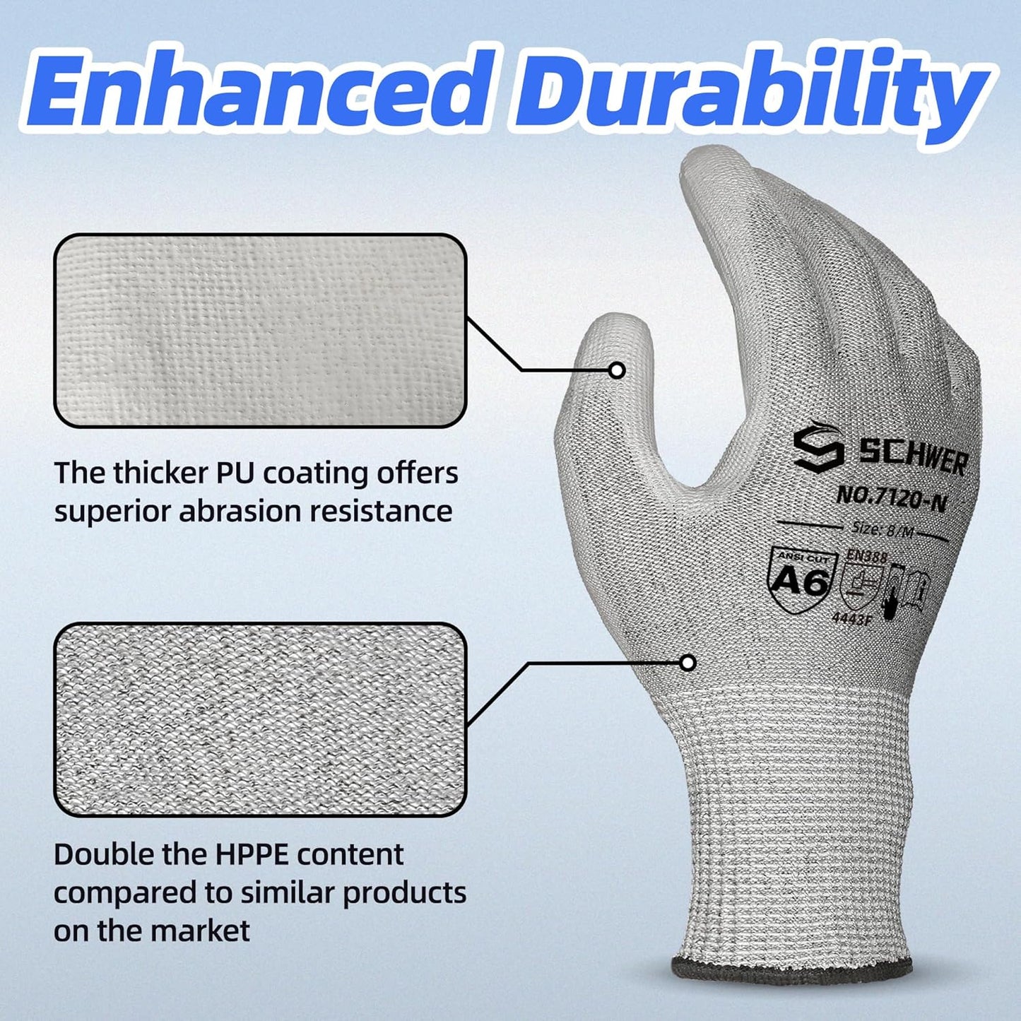 Schwer 180 Pairs ANSI A6 Cut Resistant Gloves CR7120 Cut Proof Work Gloves, Touchscreen, for Men and Women Used for Woodworking, Glass Cutting, Construction, Cargo Handling, Car Repair, XL