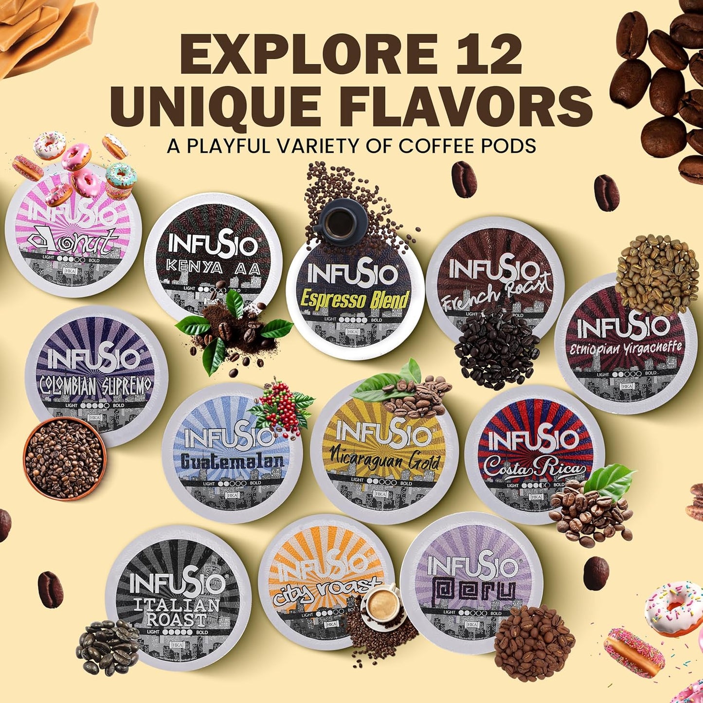 InfuSio Coffee Pods Variety Pack – 96 Count, 12 Sophisticated Medium & Dark Roast Blends, Crafted Blends Collection – Premium Single-Serve Coffee, Compatible with Keurig K-Cup 2.0 Brewers