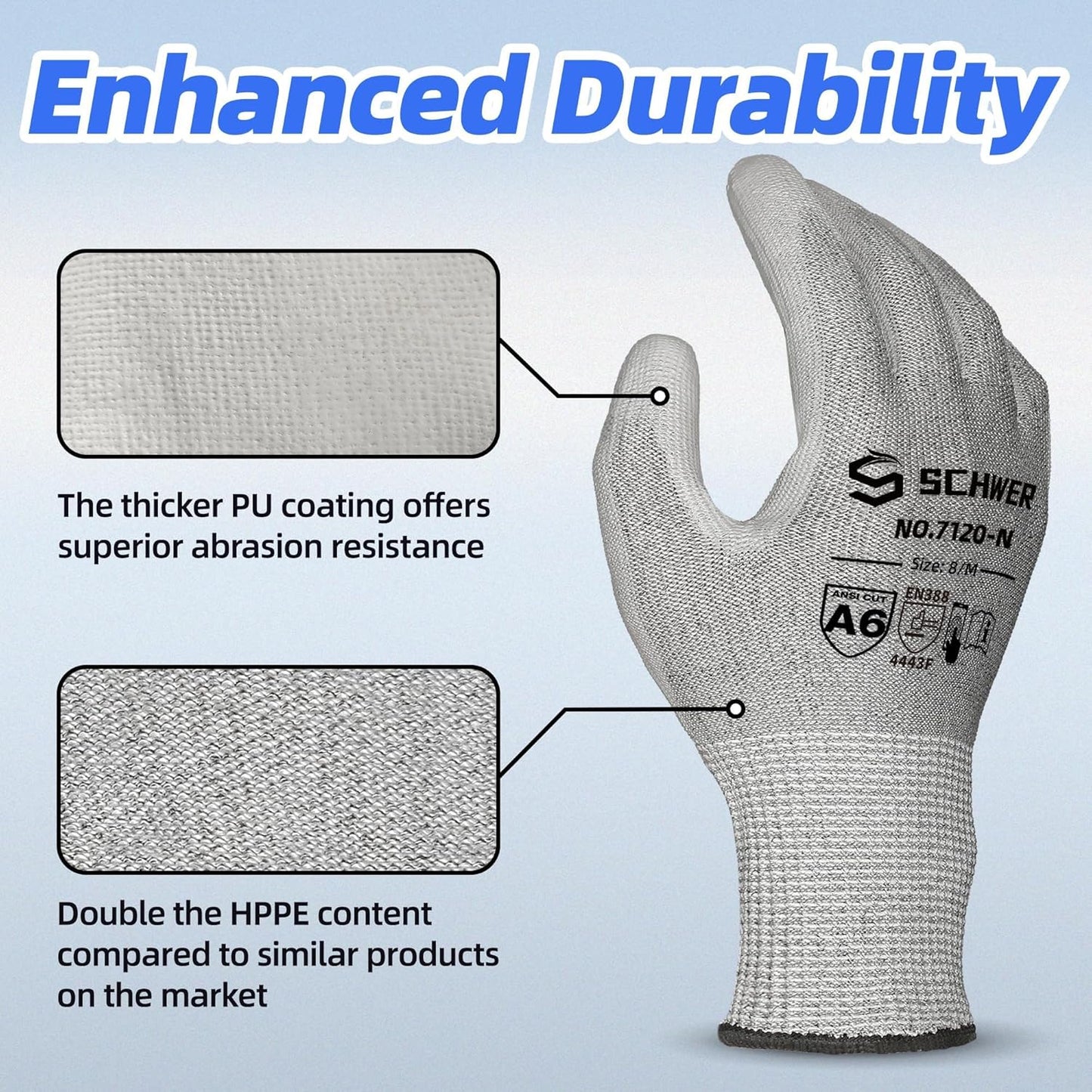 Schwer 3 Pairs AIR-SOFT Cut Resistant Gloves AR7120 ANSI A6 Cut Proof Work Gloves, Touchscreen, for Men and Women Used for Woodworking, Glass Cutting, Construction, Cargo Handling, Car Repair, XL