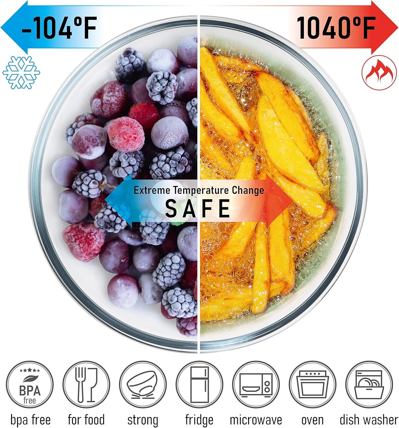 7 Stackable Space-Saving Nesting Glass Bowls with Pink Lids for Foodprep, Storage, Baking, Mixing & Cooking, Microwave Safe - Durable Inert Borosilicate Glass