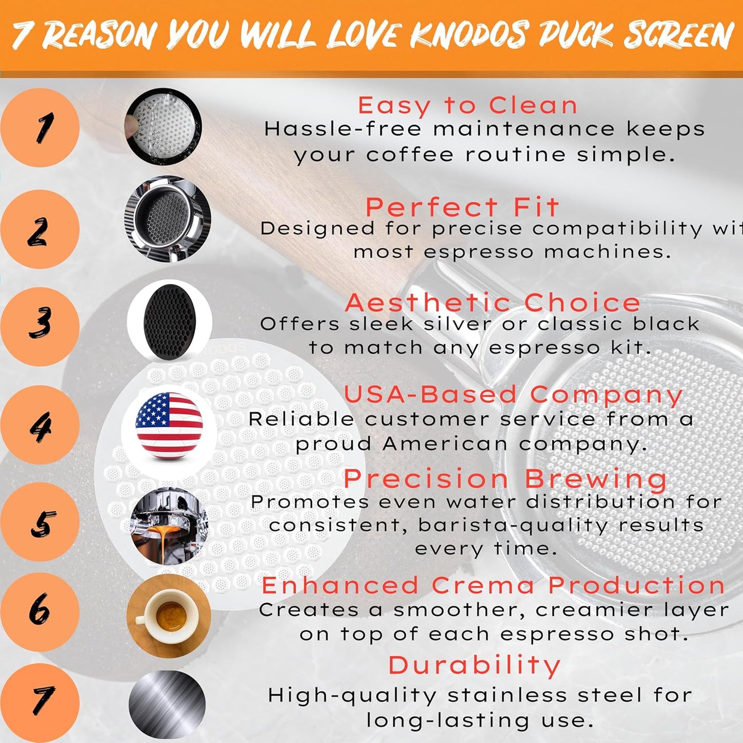 51mm Espresso Puck Screen- High-Grade Stainless Steel Plate Disk Coffee Filter, Optimal Espresso Extraction, Fits Delonghi & More, Easy Clean Design (Silver, 51mm)