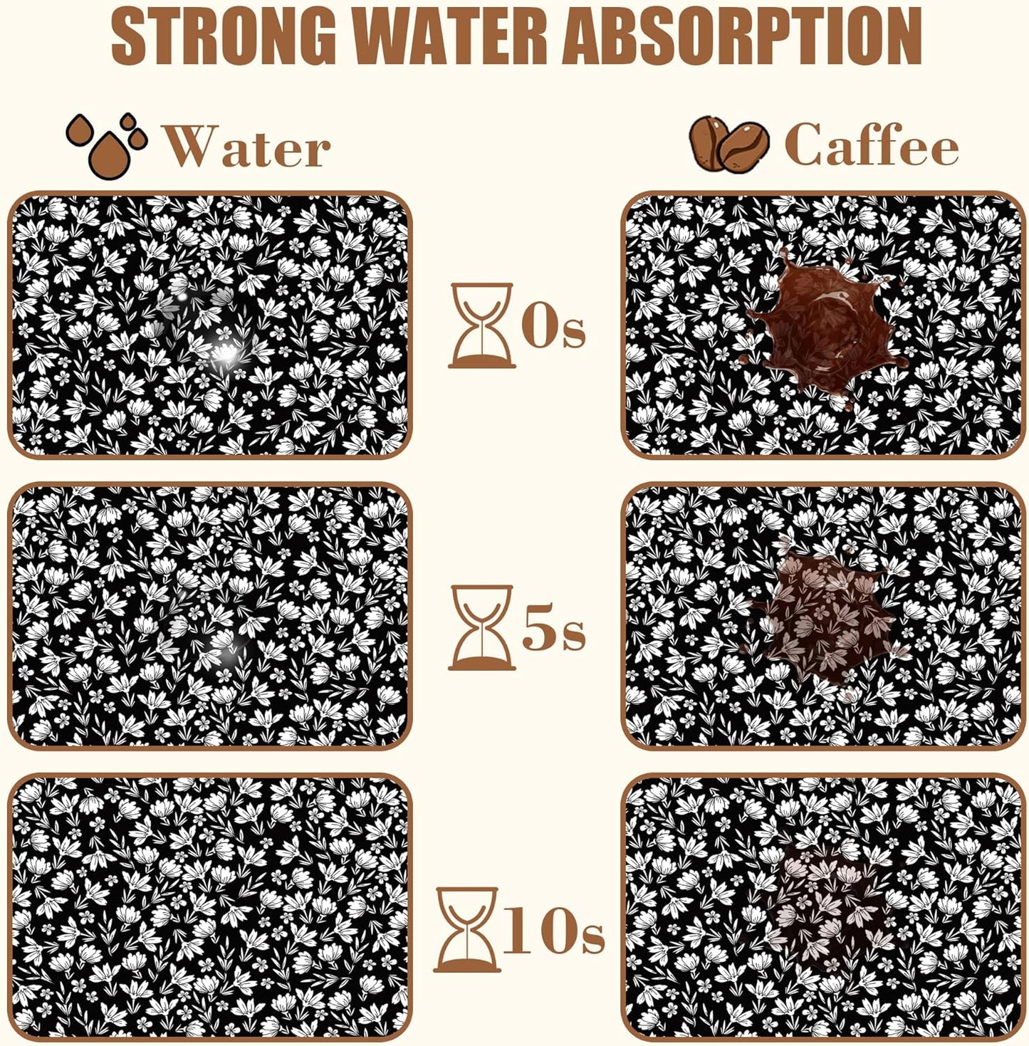 Black and White Flowers Dish Drying Mat for Kitchen Counter Coffee Bar Mat Hide Stain Absorbent Rubber Backed Drying Rack Pad Espresso Machine Coffee Bar Accessories 11.8 x 19.7 Inch