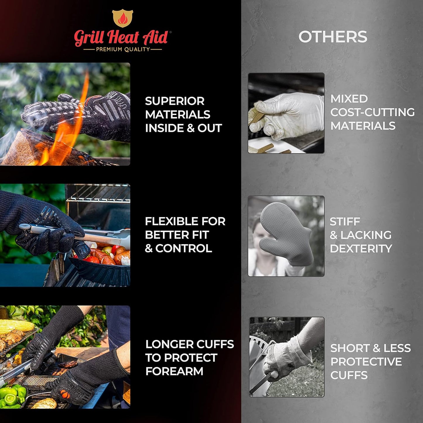 GRILL HEAT AID BBQ Grill Gloves Heat Proof for Grilling – Fireproof 1472°F Heat-Resistant Grill Mitts for Outdoor Barbecue and Smoker, Campfire, Fire Pit, Oven Glove with Fingers for Baking Pizza