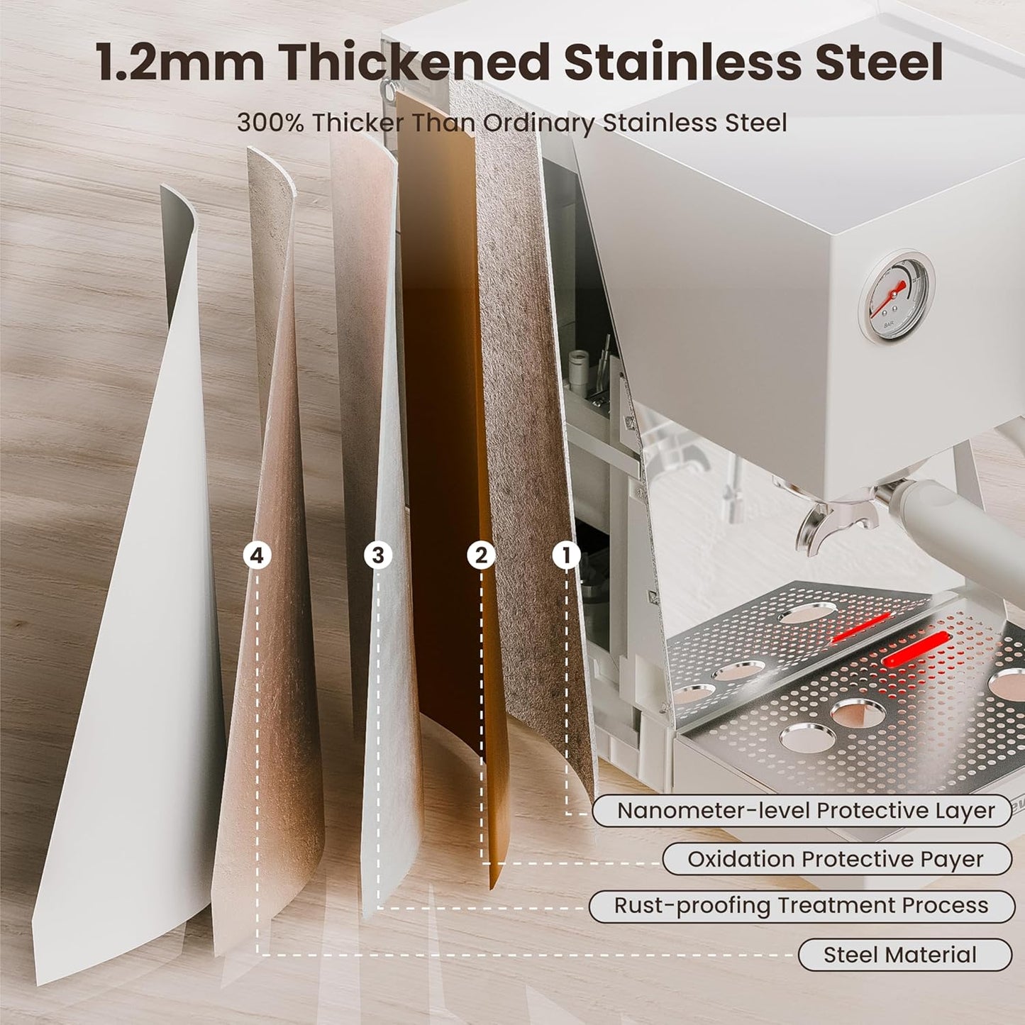 Gevi Espresso Machine with OPV, 20Bar Espresso Maker with Milk Frother Steam Wand, Dual Display, 58mm Portafilter, Stainless Steel Espresso Machines for Espresso/Latte/Cappuccino, White