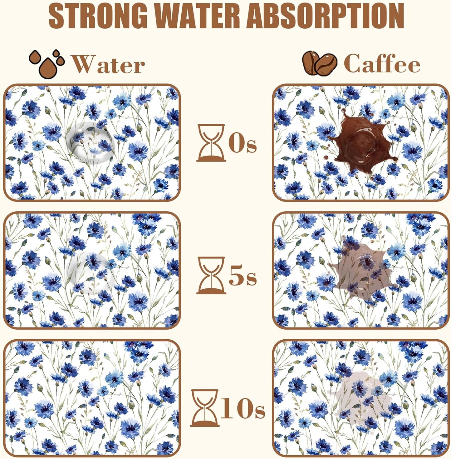 Watercolor Blue Cornflower Dish Drying Mat for Kitchen Counter Floral Coffee Bar Mat Hide Stain Absorbent Rubber Backed Drying Rack Pad Espresso Machine Coffee Bar Accessories 15.7 x 23.6 Inch